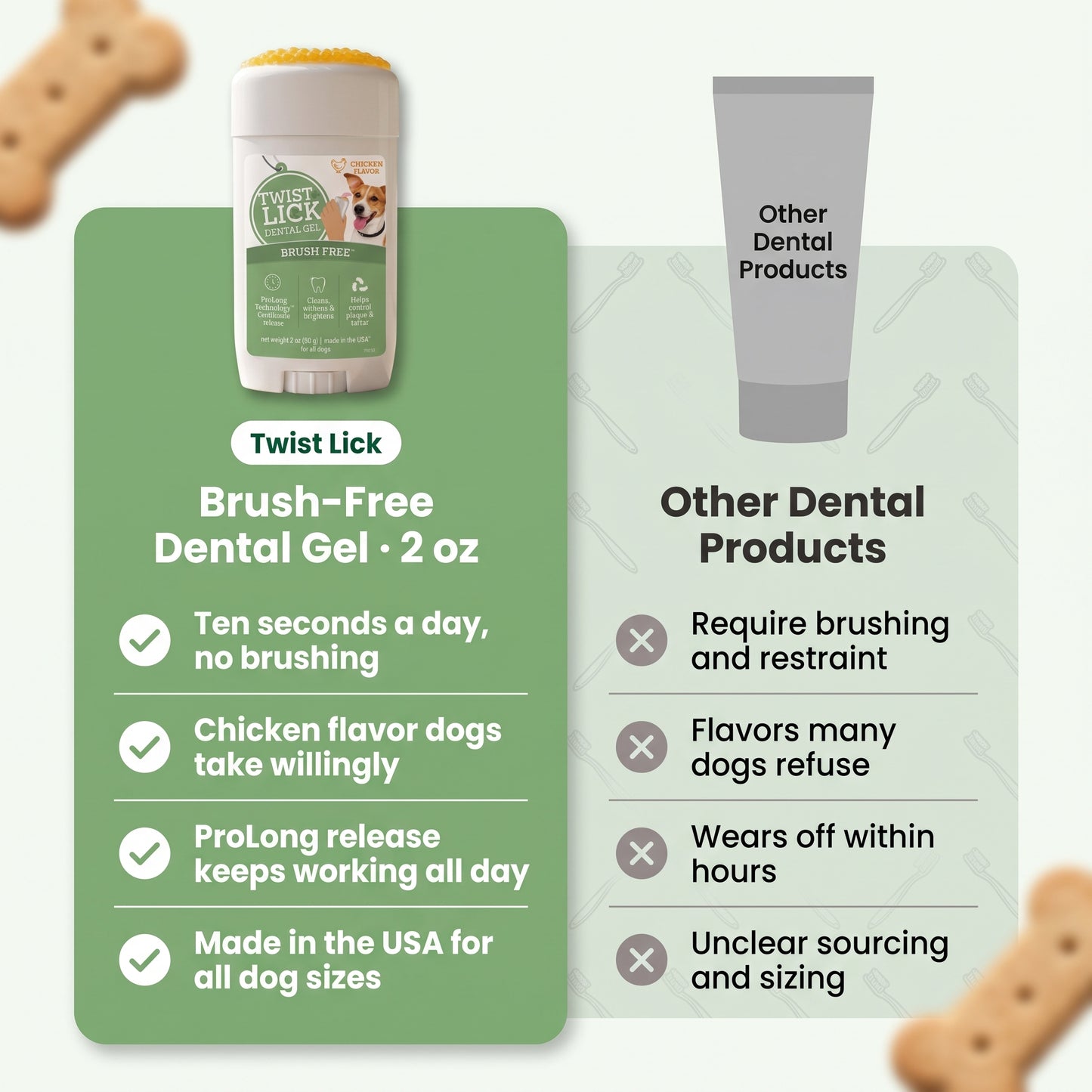 Twist & Lick Dental Gel