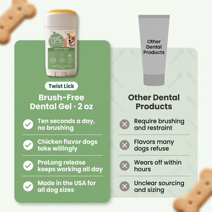 Twist & Lick Dental Gel